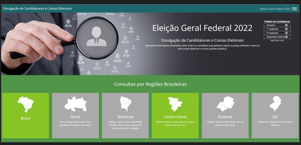 ELO - Sistema do Cadastro Nacional de Eleitores 